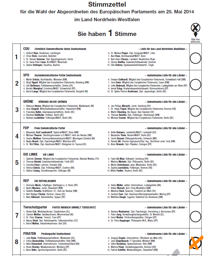 Stimmzettel Europawahl 2014